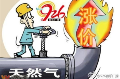 燃气涨价,多因素影响下的民生成本考量