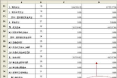 财务软件摊销年限,合理分摊成本，优化企业财务管理