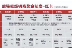 娱乐吃瓜公司排名前十,揭秘十大热门幕后推手