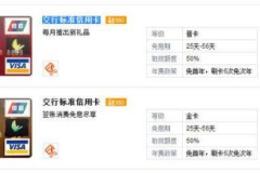 交行信用卡分期,轻松实现消费分期，享受无忧购物体验