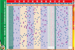 大乐透走势基本走势图,号码规律与趋势分析